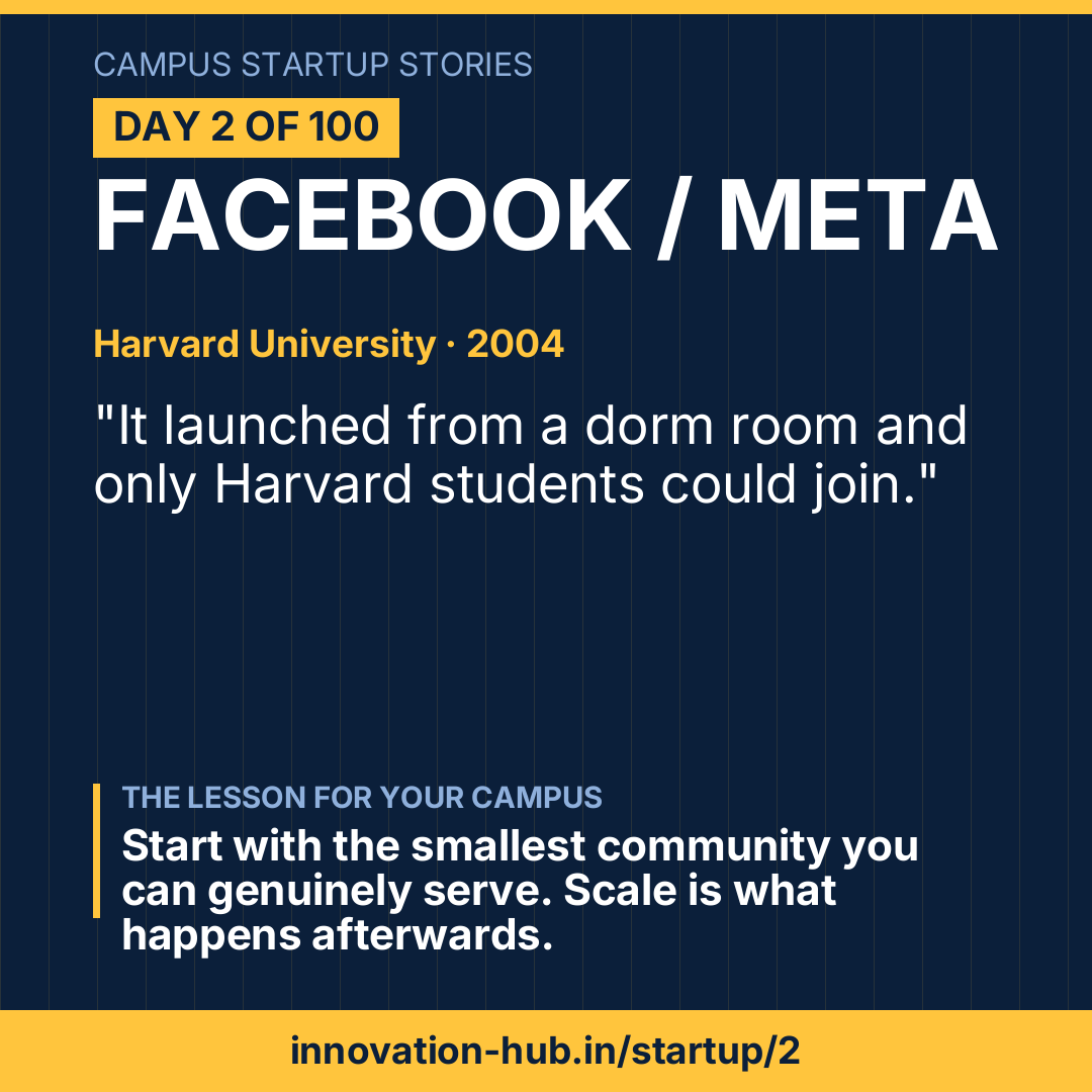 Facebook / Meta
