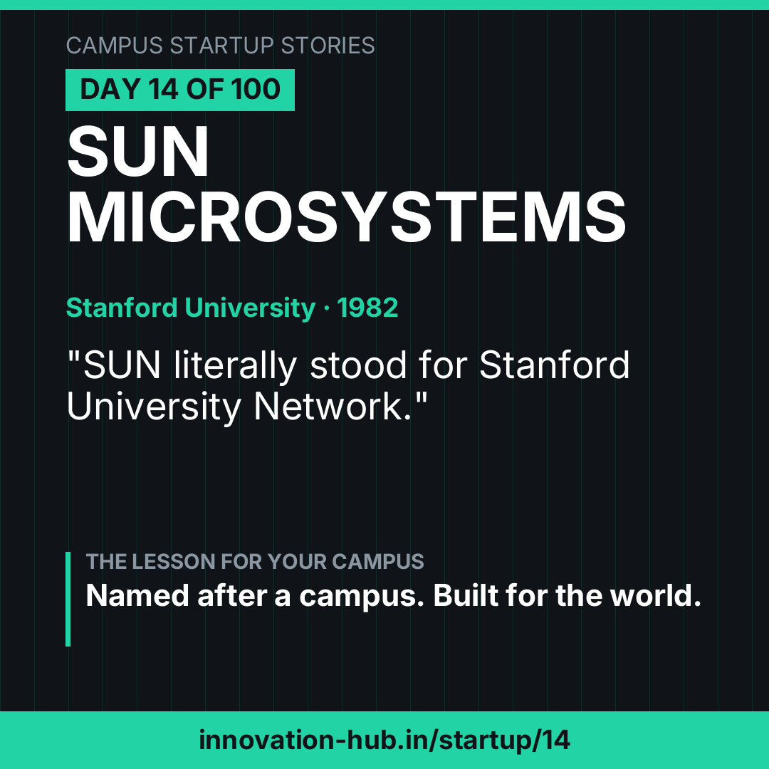Sun Microsystems