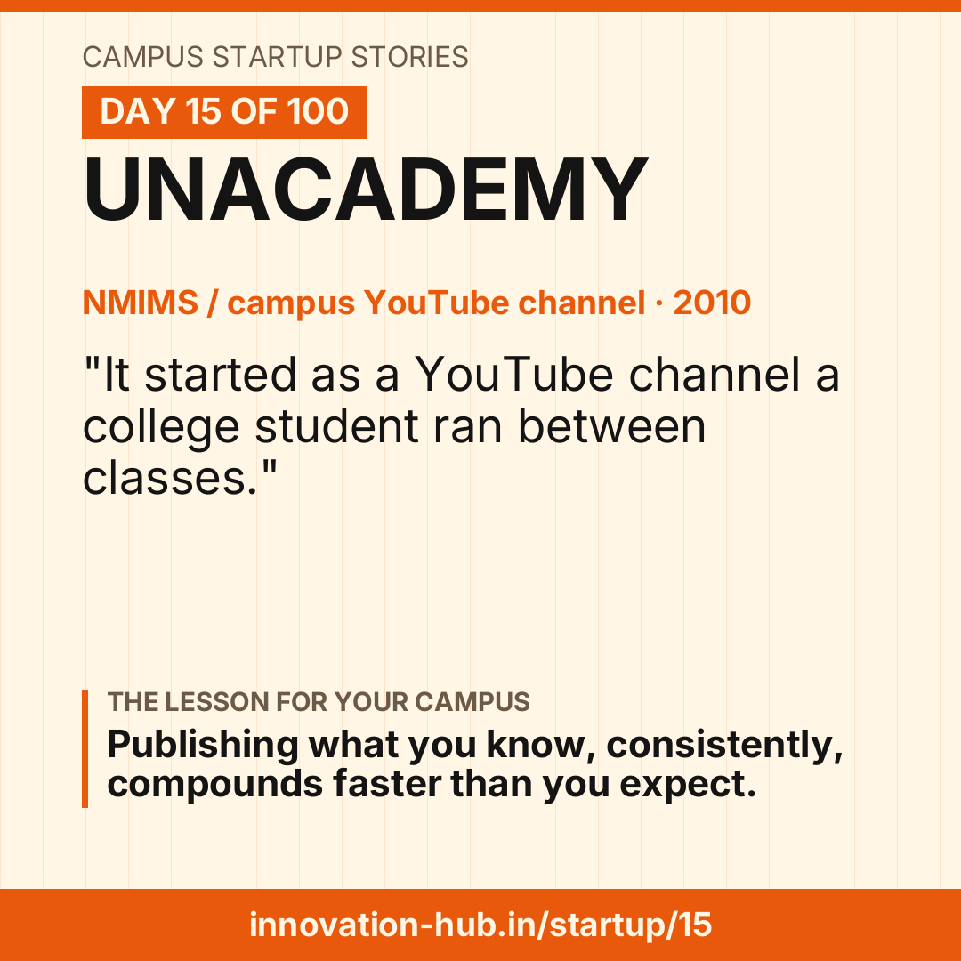 Unacademy