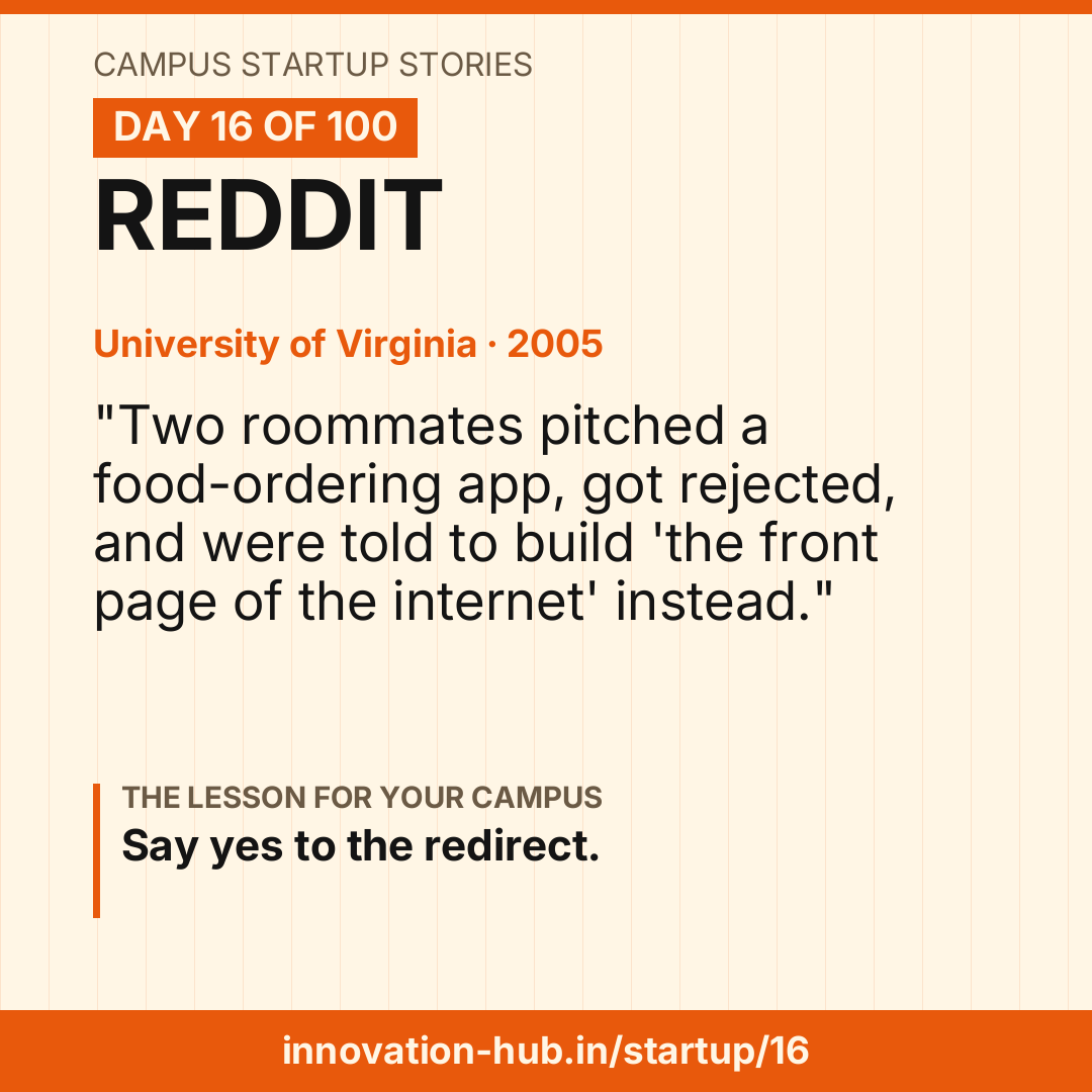 Reddit