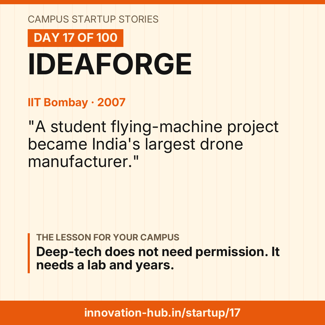 ideaForge