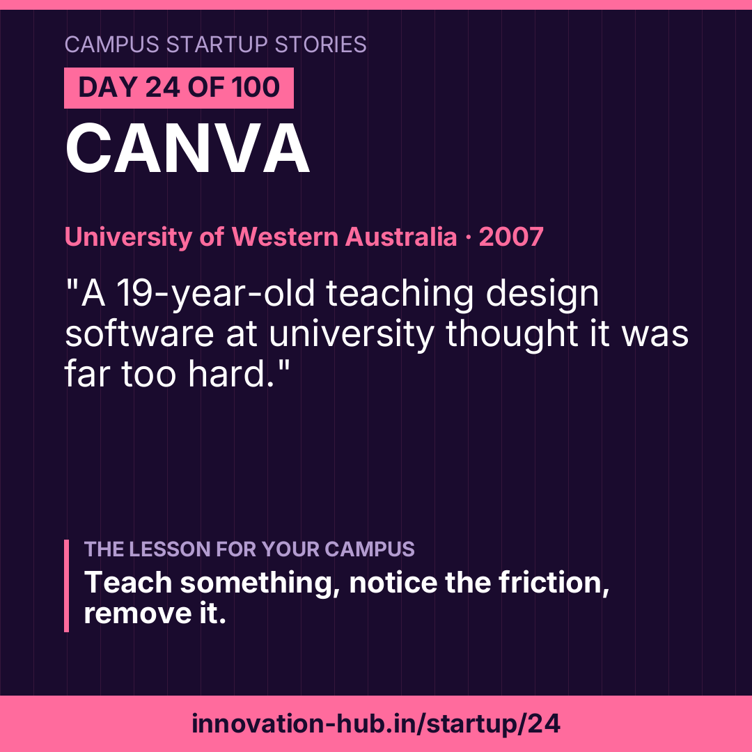 Canva