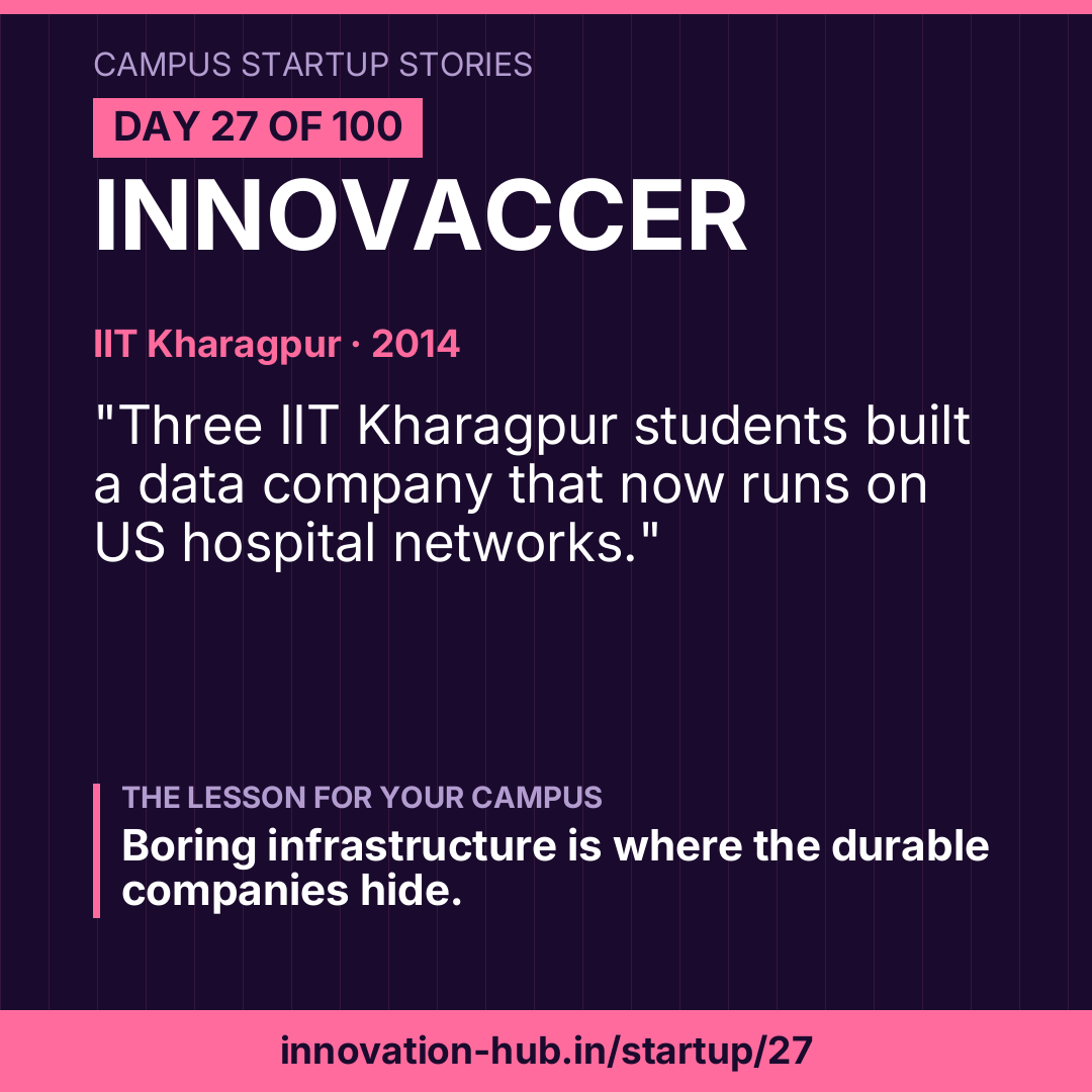 Innovaccer