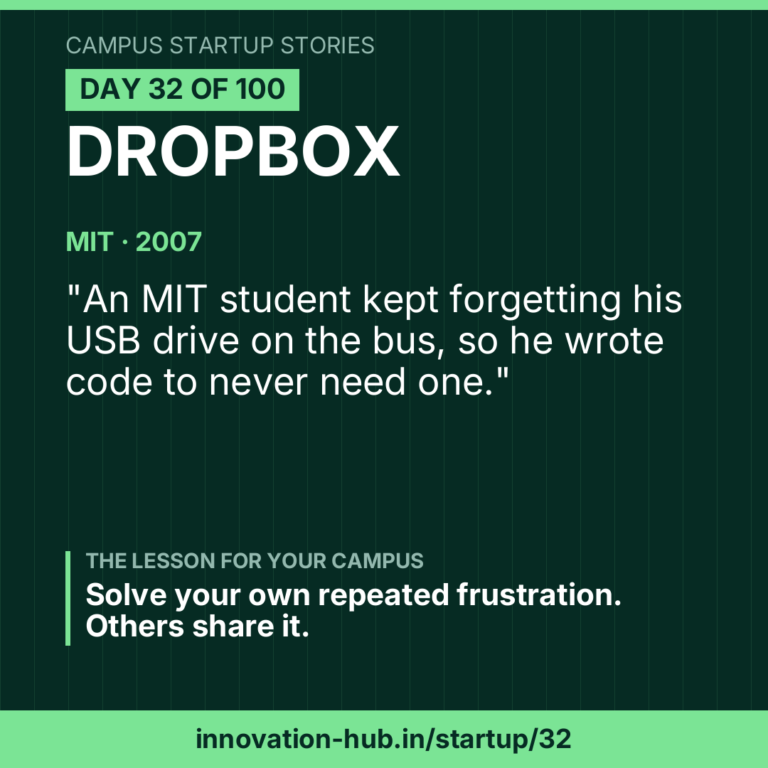 Dropbox