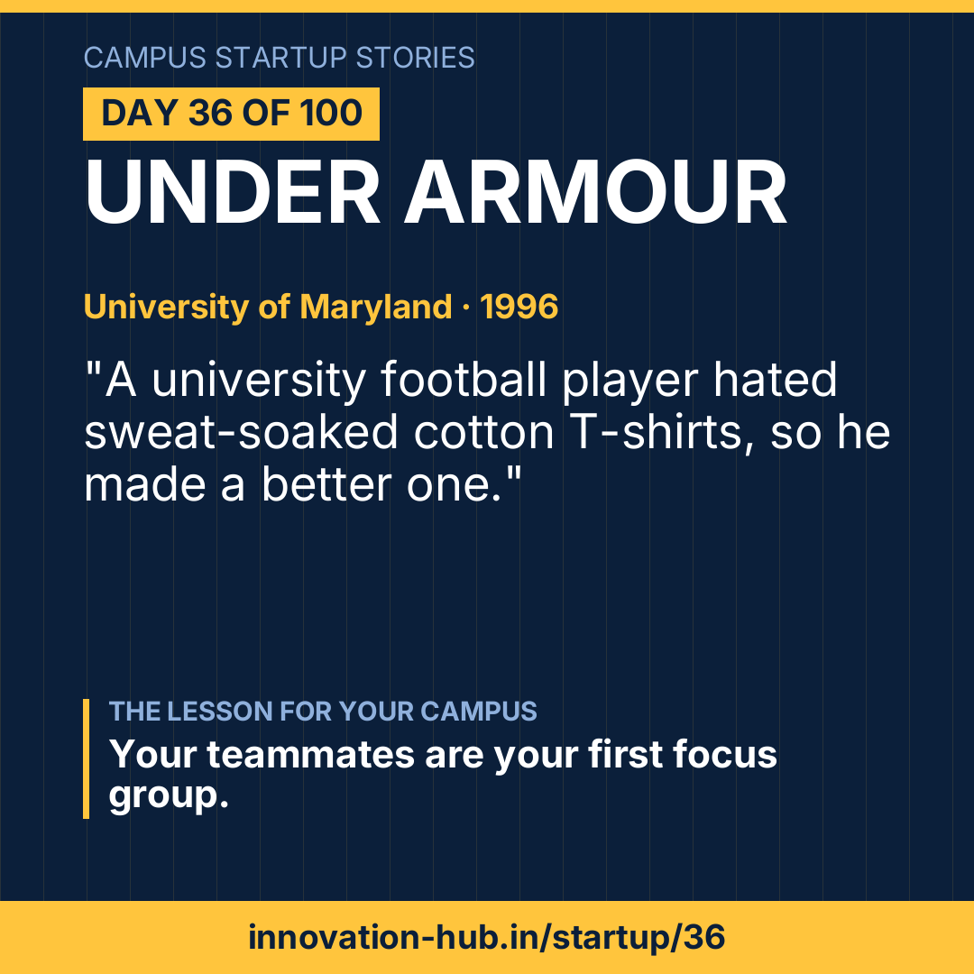 Under Armour