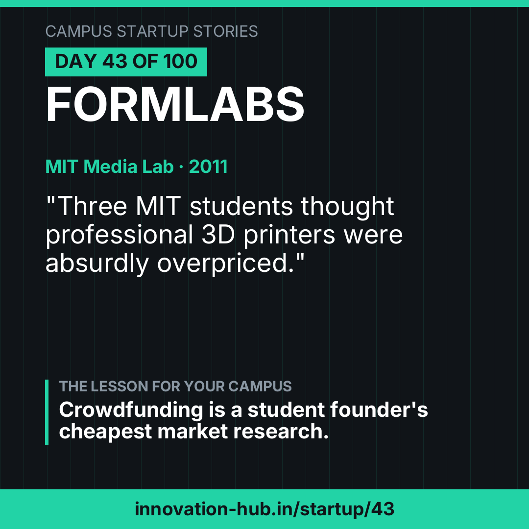 Formlabs