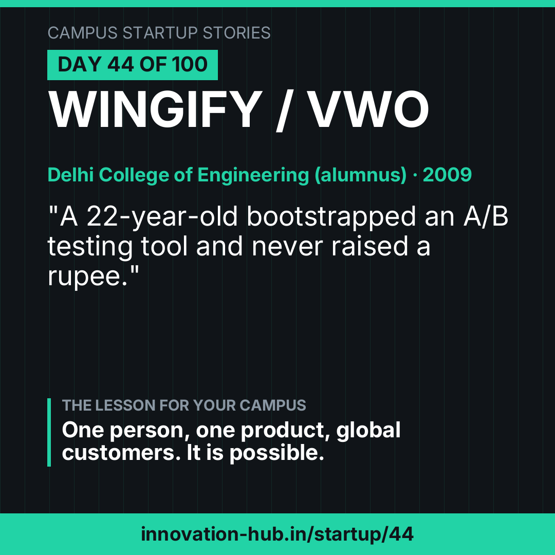 Wingify / VWO