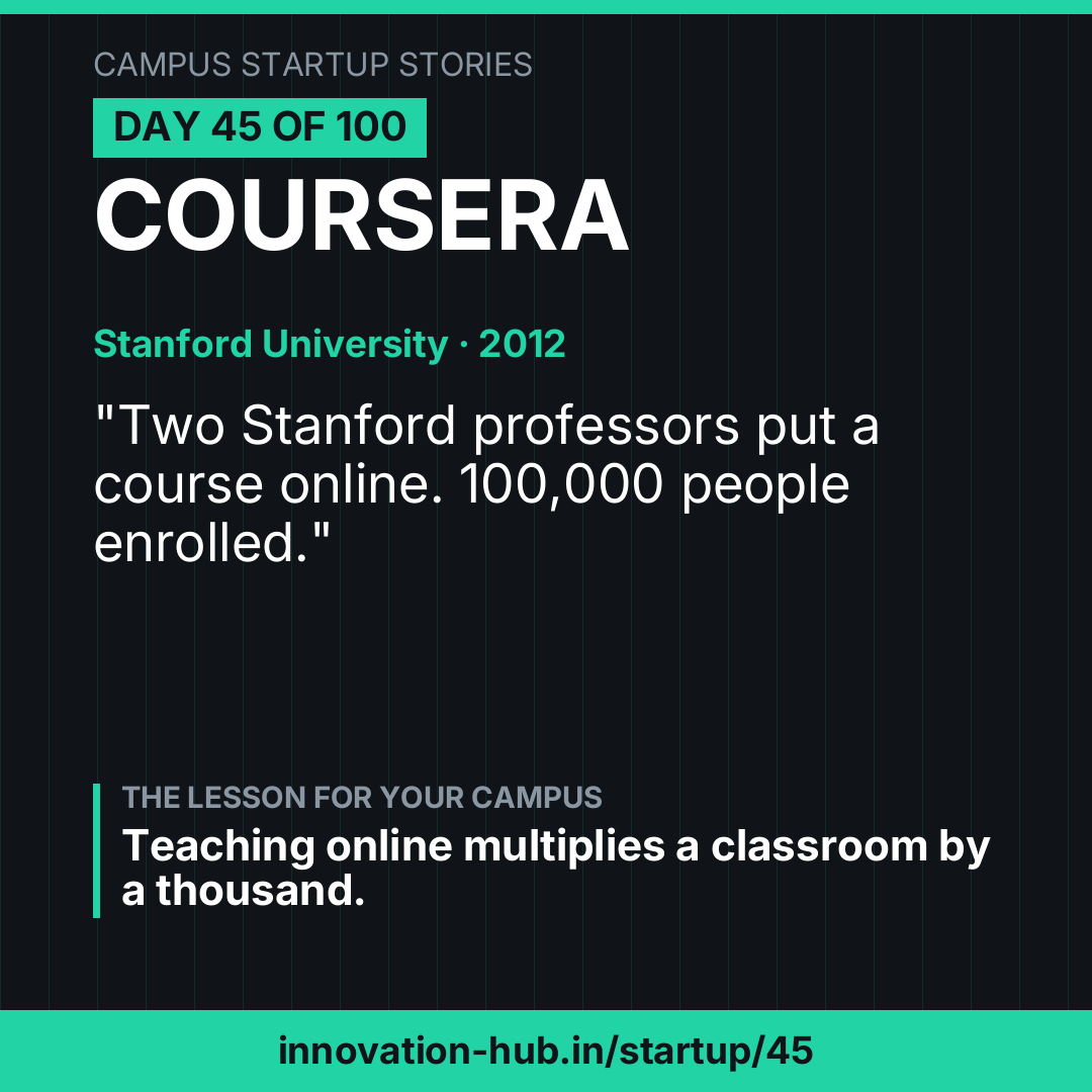 Coursera