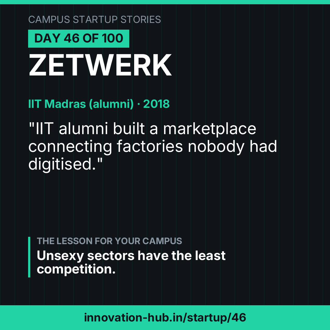 Zetwerk