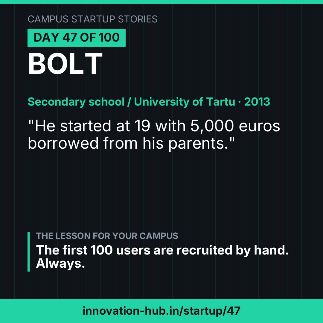 Bolt