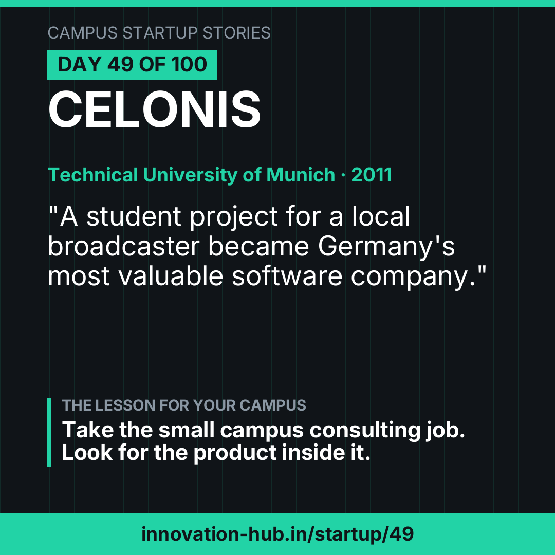 Celonis