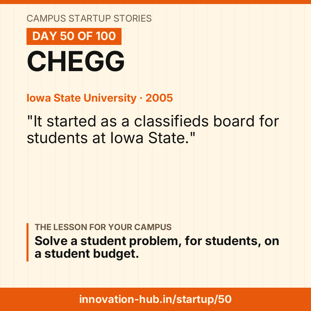 Chegg