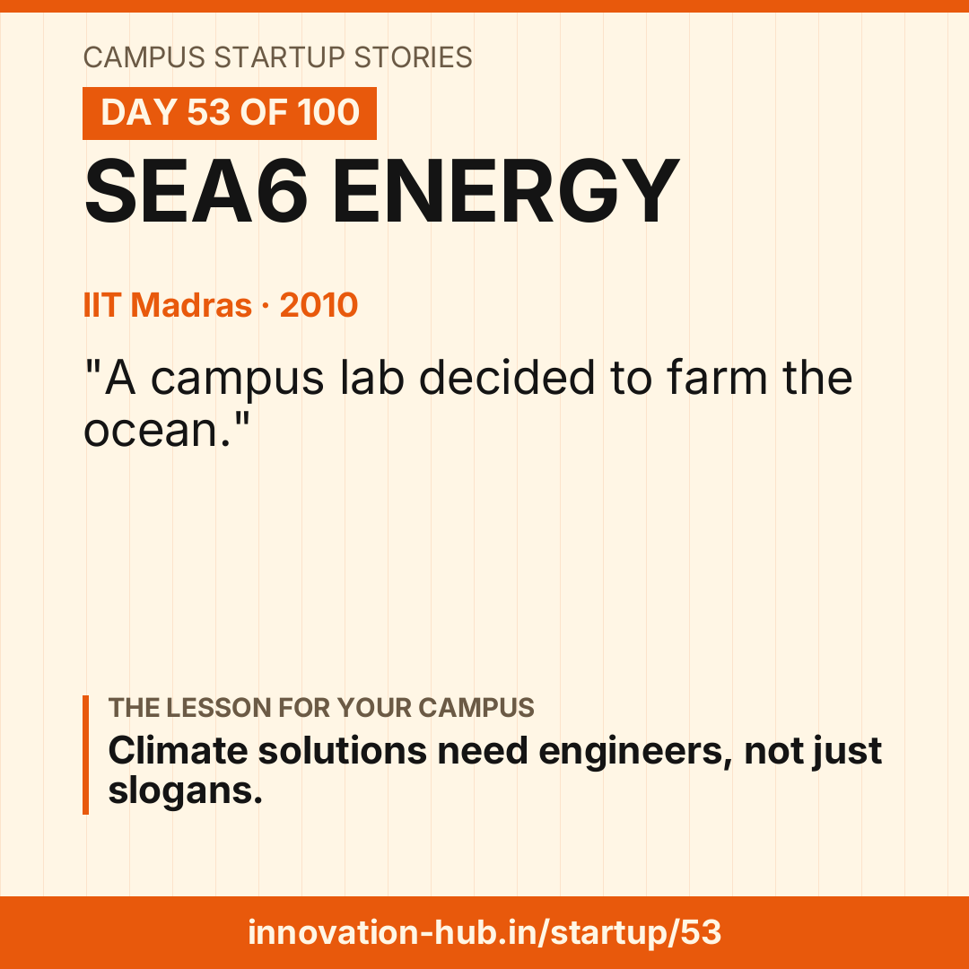 Sea6 Energy
