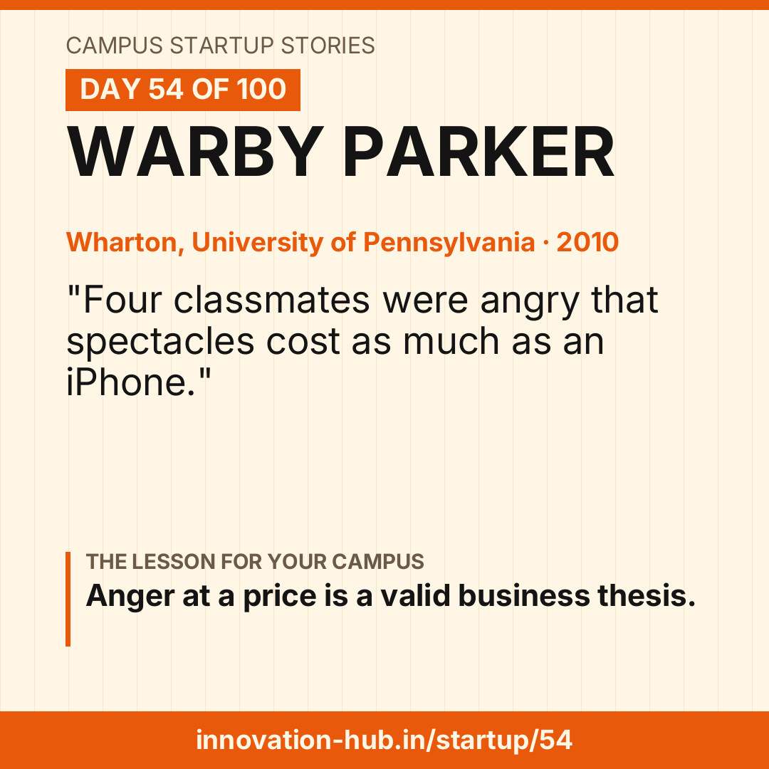 Day 54 poster: Warby Parker