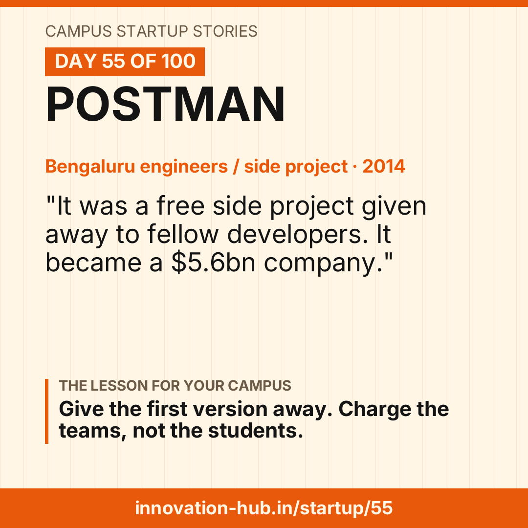 Day 55 poster: Postman