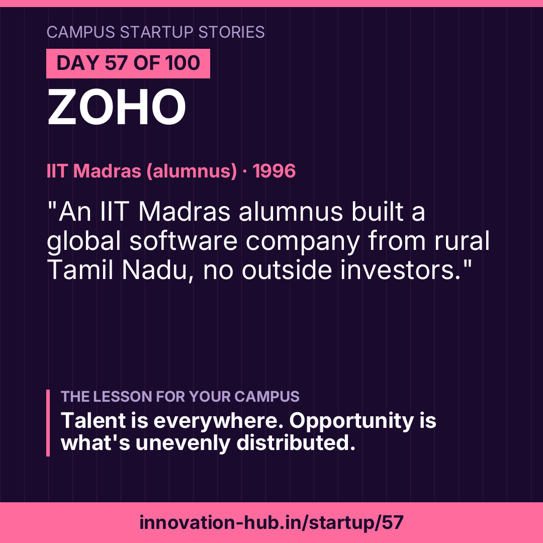 Day 57 poster: Zoho