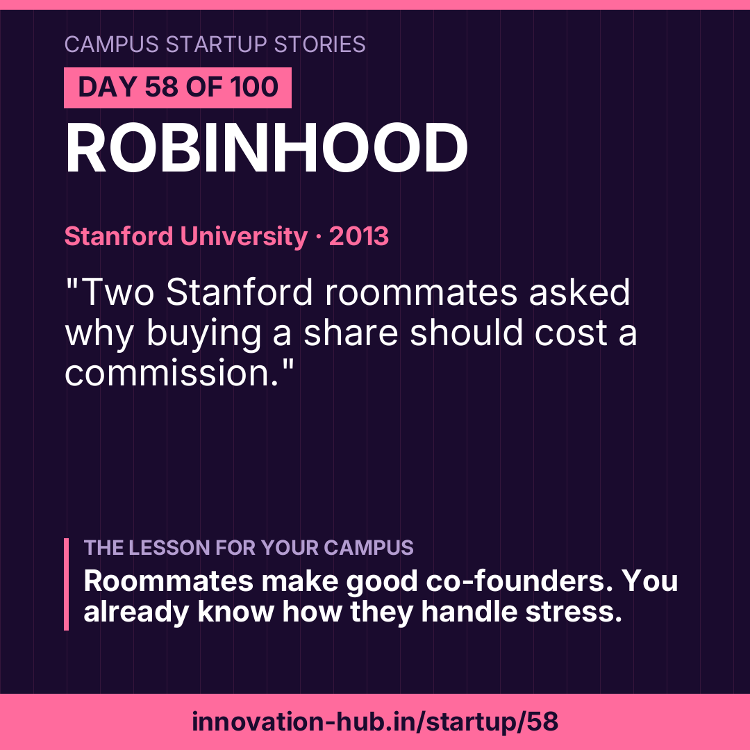 Day 58 poster: Robinhood