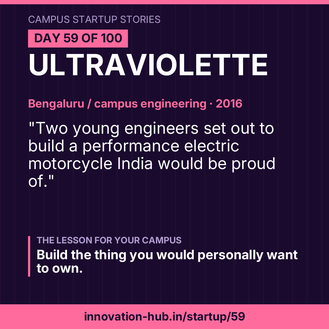 Day 59 poster: Ultraviolette