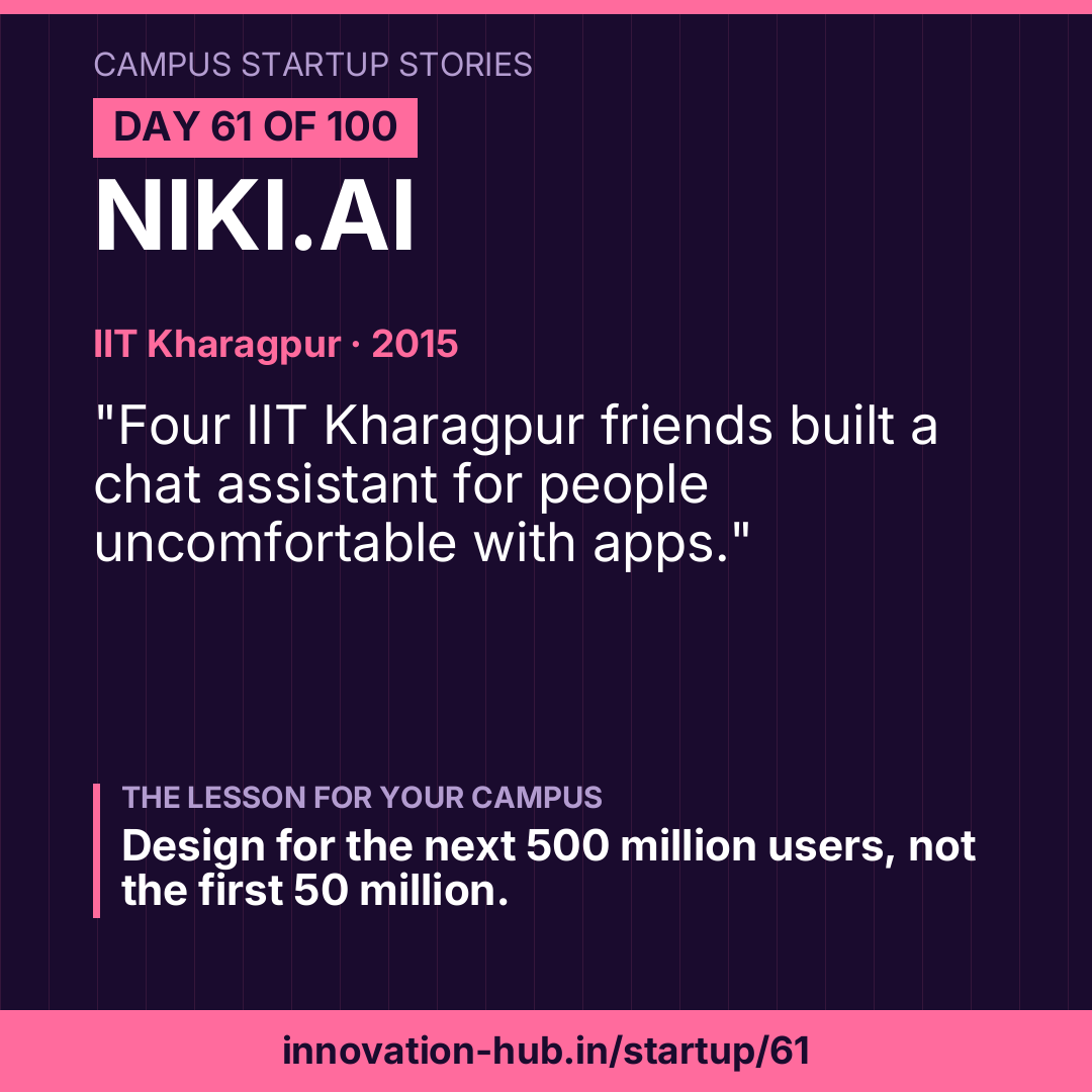 Day 61 poster: Niki.ai