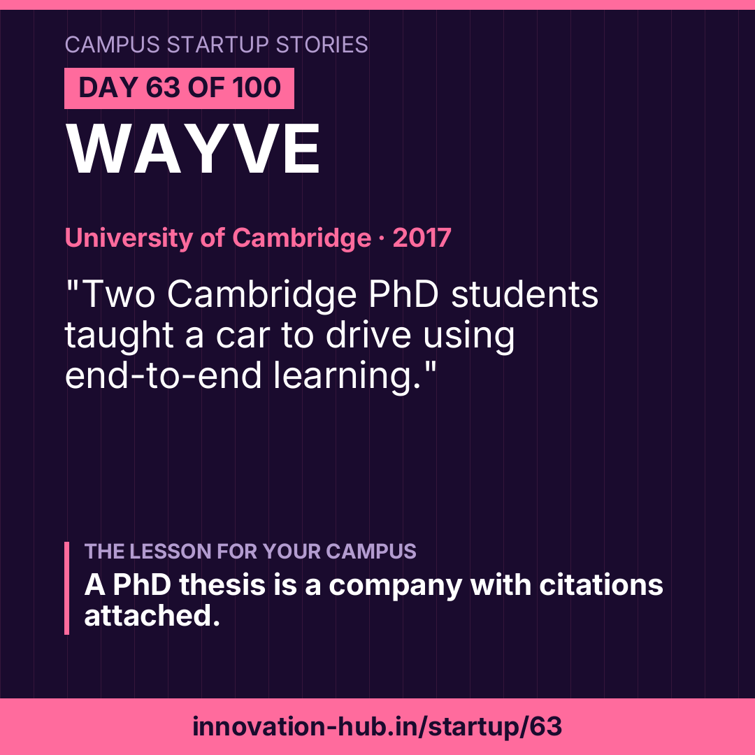 Day 63 poster: Wayve