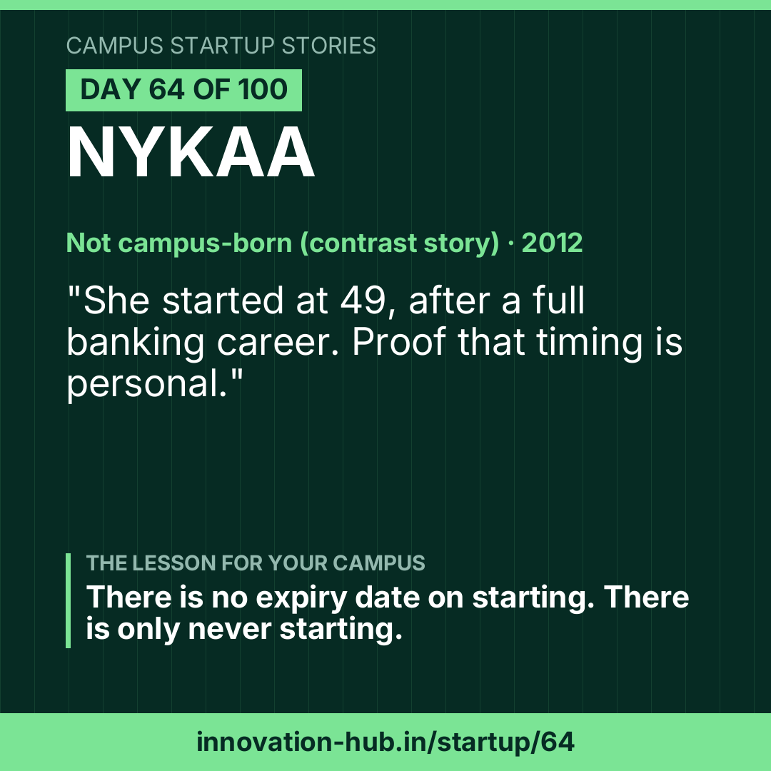 Day 64 poster: Nykaa