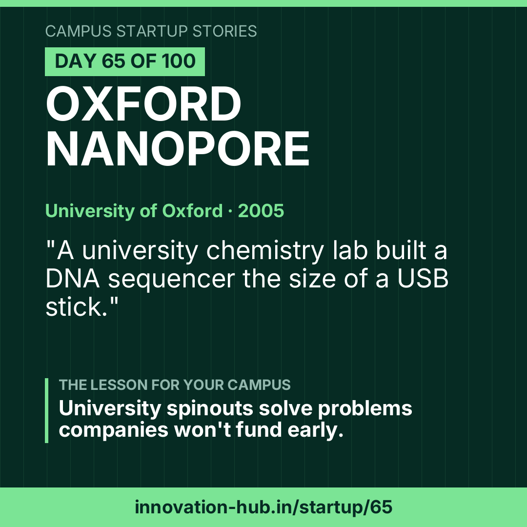 Day 65 poster: Oxford Nanopore